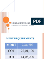 MDRT Quick Start: V.Veeramani, Development Officer