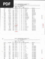 Qw/Qb-422 Ferrous/Nonferrous P-Numbers (Cont'D) Grouping of Base Metals For Qualification