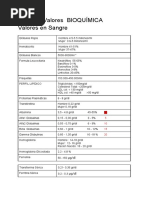 Tabla de Valores BIOQUÍMICA