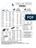 Tabela para Clientes Data 02 - 02 - 2021