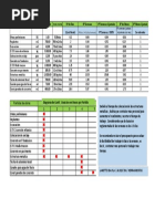 Diagrama de Gantt Herramientas