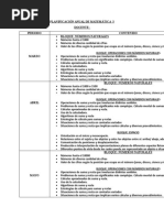 Planificación Anual de Matematica de 3º A y e