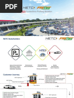 Contactless Parking Solution