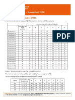 Grade Thresholds - November 2018: Cambridge IGCSE Physics (0625)