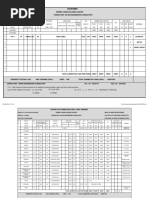 Villa LOAD SCHEDULE (Existing)