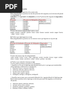 Irregularidades Frecuentes