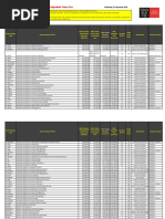 2021 Postgraduate Annual and Indicative Course Fees