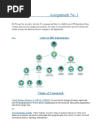 Assignment No 1 .: Chart of HR Department