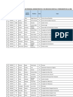 Lista de Personal Administrativo y de Servicios Eventual y Permanente de La Cbes