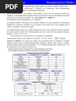 Conocimientos Basicos 2019-2