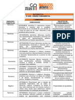 01 - Habilidades Essenciais Anos Finais Matemática