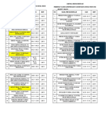 Jadwal Pertandingan Anniv SSB Bintang Podo Pekalongan 3-4 April 2021