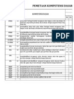 Pemetaan KD Kelas 4 Final Semester 2