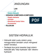 Basics - Hydraulics System