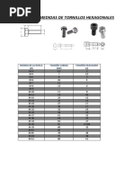 Tabla de Medidas de Tornillos Hexagonales 1