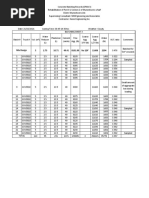 Batching Sheet