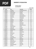 University of Education DG Khan Campus, BS (English) Morning 2nd Open Merit List-637074690698792379