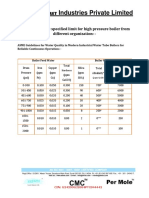 Altret Industries Private Limited