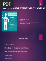 Drug Absorption Mechanism: by Anisa Altaf 18205 Presented To DR Daniyal Baig Pharmacology