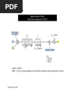 Machine Model CSVGN1