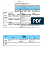 Rúbrica de Tarea Académica 1