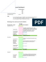 HR Balanced Scorecard