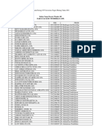 Lampiran Peserta 105 FIP