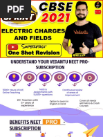 1 Electric Charges and Fields Imp Ques SSP