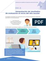 Módulo Ciencias. Interpretación de Resultados de La Evaluación Diagnóstica Al Iniciar El Año Escolar.