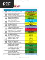 2.-Asistencias DEL 08 AL 13 MARZ