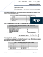 Dimensionado Ascensores