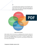 Quality Assurance (QA) : Cross Referencing The Management Procedures of The Laboratory