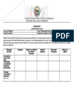 Understanding The Self Worksheet