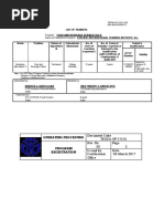 Program: Food and Beverage Services NC Ii Name of Institution/Company Exelient International Training Institute, Inc