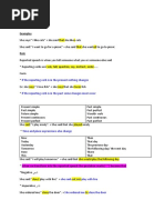 Reported Speech Reporting Statements Examples: If The Reporting Verb Is in The Present Nothing Changes