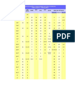 Roscas (BSPT-NPT-NPSM-BSPP-BSW-BSF)