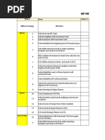 Hip Implementation Checklist: State / Items School 1