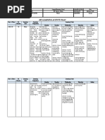 GRADE 4 - Music Learning Plan Week 1 2nd Quarter