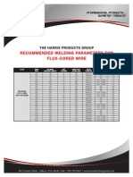 Mild Steel FC Parameters