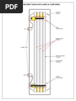 Spring Reverb - Tank Technical Explanation