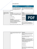 Poem Analysis Worksheet