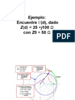 Ejercicios Carta de Smith