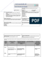 UEL ITE Lesson Plan 2020 - 2021: 7 - 4 Online