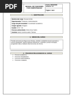 Manual de Funciones Recepcionista