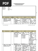 Kartu Soal Usbn - Sosiologi - Kur 2013 - TP 2017-2018 - Paket 1 2 3