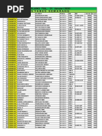 SIDANG TILANG TGL, 31 Januari 2020 Polres Tabes Semarang