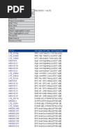 Kpi Id Kpi Alias Kpi Title Kpi Formuunit