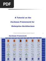 A Tutorial On The Zachman Framework For Enterprise Architecture