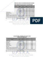 Grilla Salarial Anexo