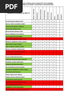 Cuadro General de Materias Segundo Parcial Segundo Quimestre